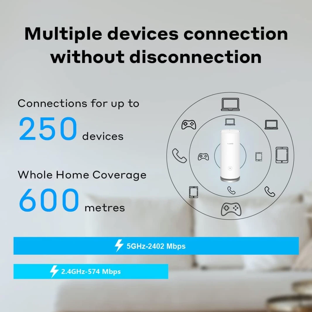 نظام Huawei Wi-Fi Mesh 3 AX3000 لشبكة WiFi المنزلية بالكامل – عبوة من 3 قطع
