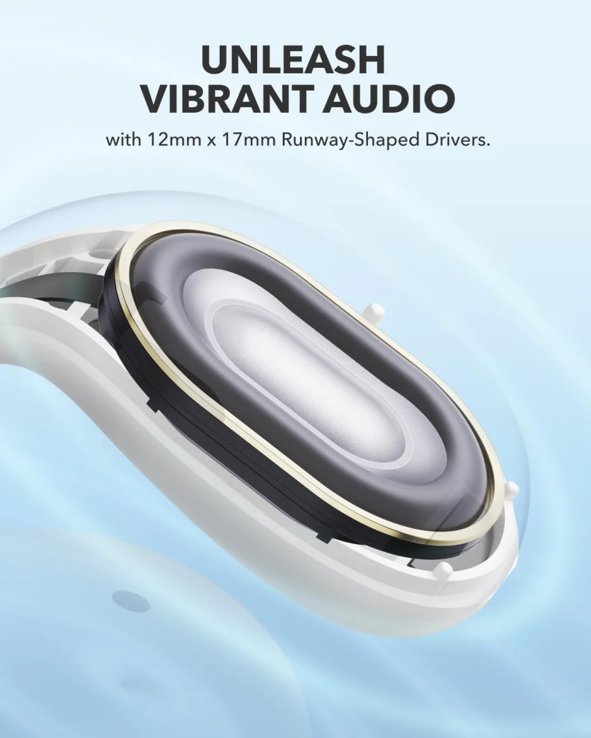 Anker Soundcore C30i Clip-On Open-Ear Lightweight Earbuds – White