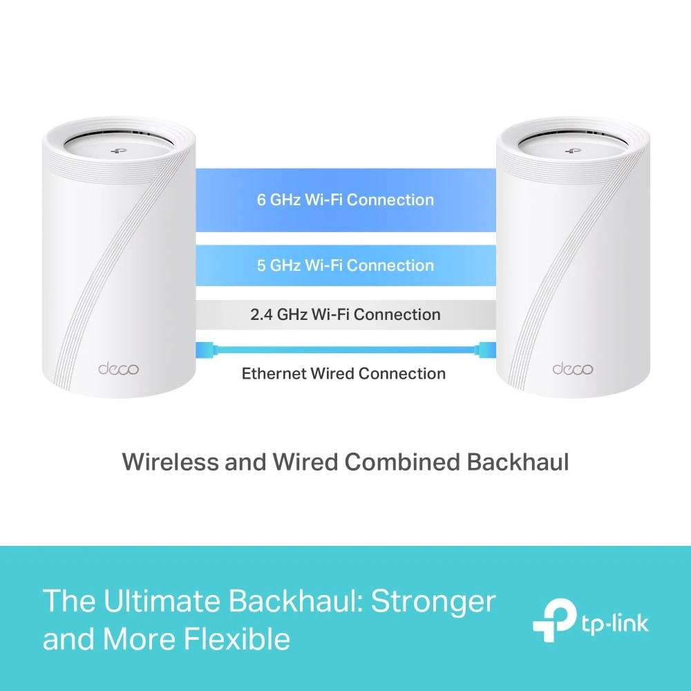 TP-Link Deco BE65 BE9300 نظام WiFi 7 ثلاثي النطاق للمنزل بالكامل بسرعات تصل إلى 9214 ميجابت في الثانية (حزمة واحدة)