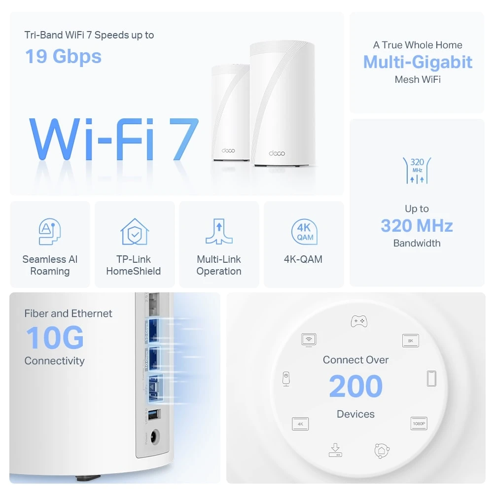 نظام TP-Link Deco BE85 BE19000 ثلاثي النطاق لشبكة WiFi 7 للمنزل بالكامل (عبوة واحدة)