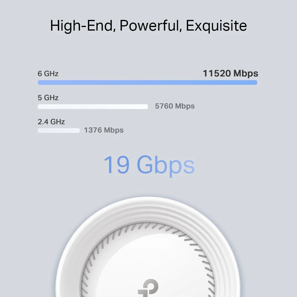 نظام TP-Link Deco BE85 BE19000 ثلاثي النطاق لشبكة WiFi 7 للمنزل بالكامل (عبوة واحدة)
