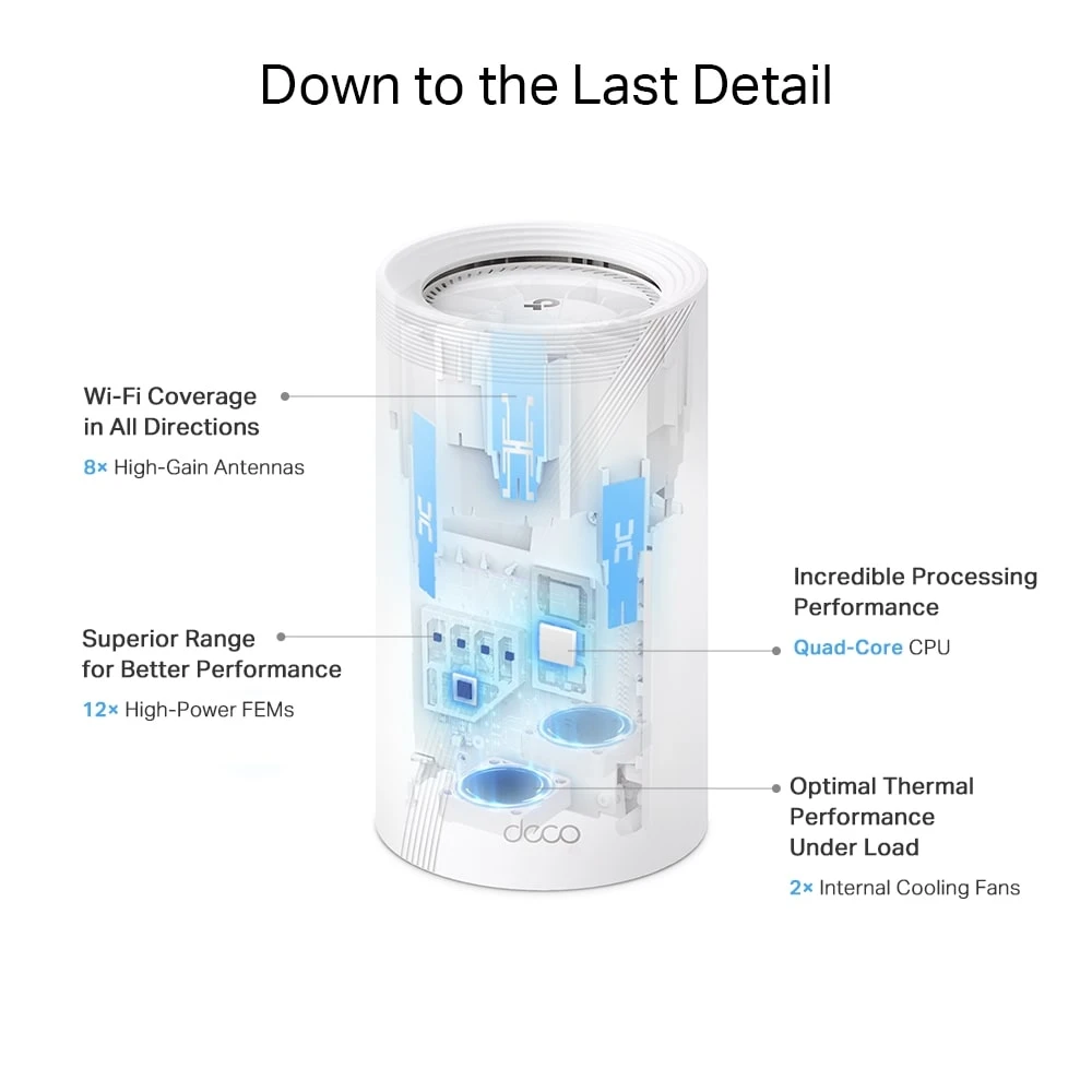 نظام TP-Link Deco BE85 BE19000 ثلاثي النطاق لشبكة WiFi 7 للمنزل بالكامل (عبوة واحدة)