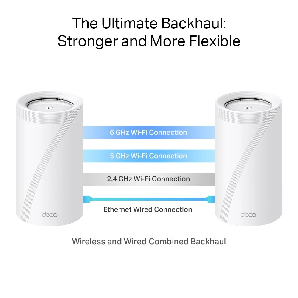 نظام TP-Link Deco BE85 BE19000 ثلاثي النطاق لشبكة WiFi 7 للمنزل بالكامل (عبوة واحدة)