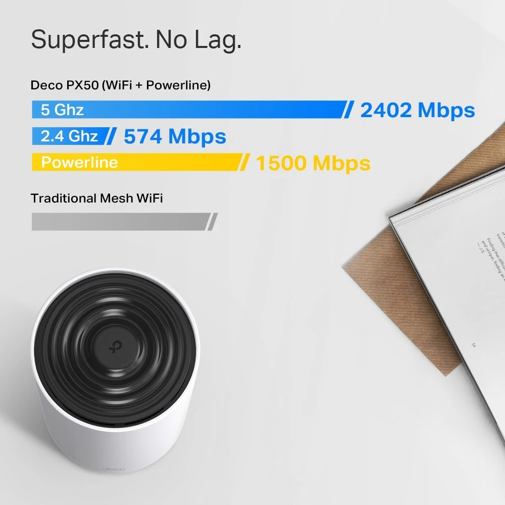 نظام TP-Link Deco PX50 AX3000 + G1500 Whole Home Powerline Mesh WiFi 6 (عبوة من 3 قطع)