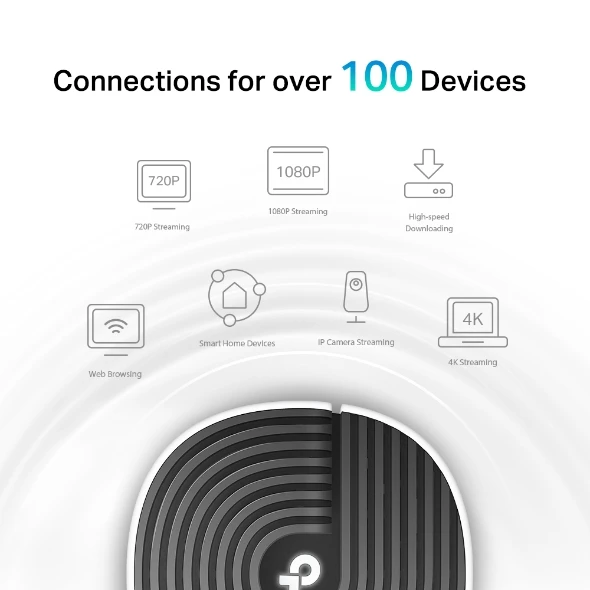 نظام TP-Link Deco S7 AC1900 لشبكة WiFi المنزلية بالكامل (عبوة من 3 قطع)