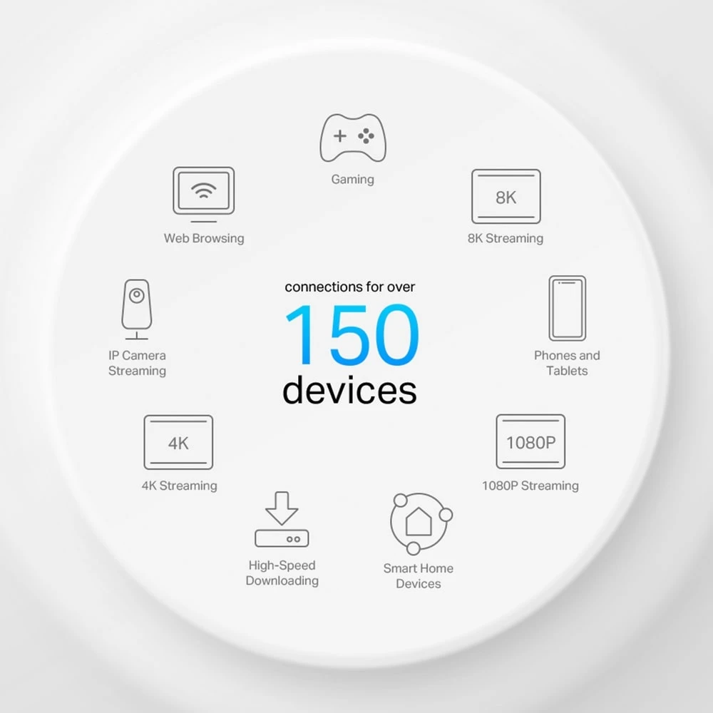 نظام TP-Link Deco X50 AX3000 PoE لشبكة Wi-Fi 6 للمنزل بالكامل (عبوة من 3 قطع)