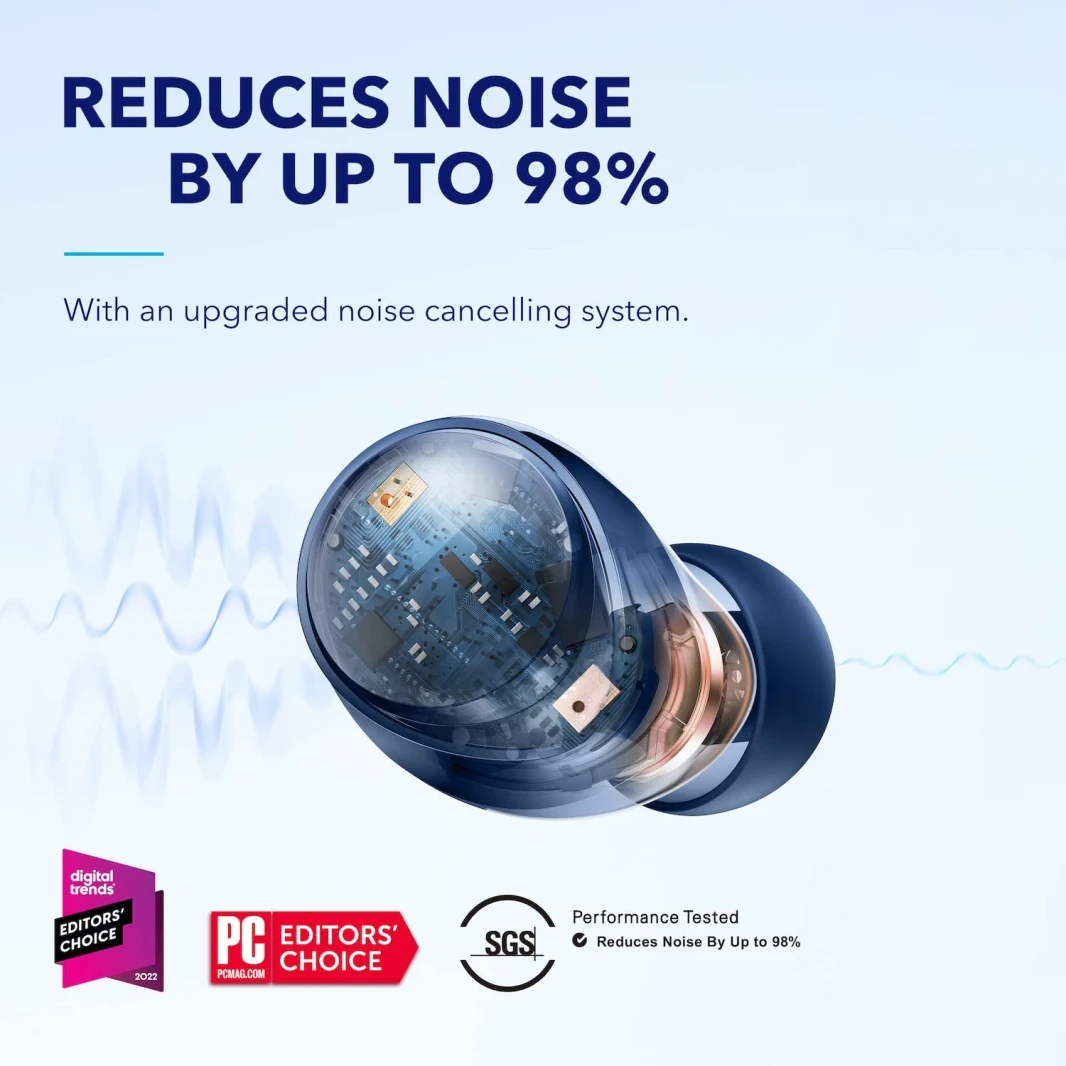 سماعات أذن Anker Soundcore Space A40 اللاسلكية القابلة للتعديل تلقائيًا مع خاصية إلغاء الضوضاء النشطة - أزرق