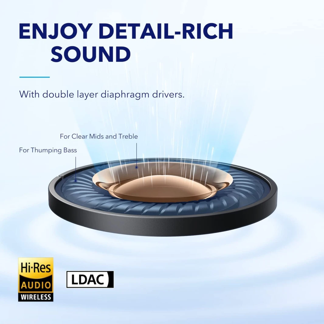 سماعات أذن Anker Soundcore Space A40 اللاسلكية القابلة للتعديل تلقائيًا مع خاصية إلغاء الضوضاء النشطة - أزرق