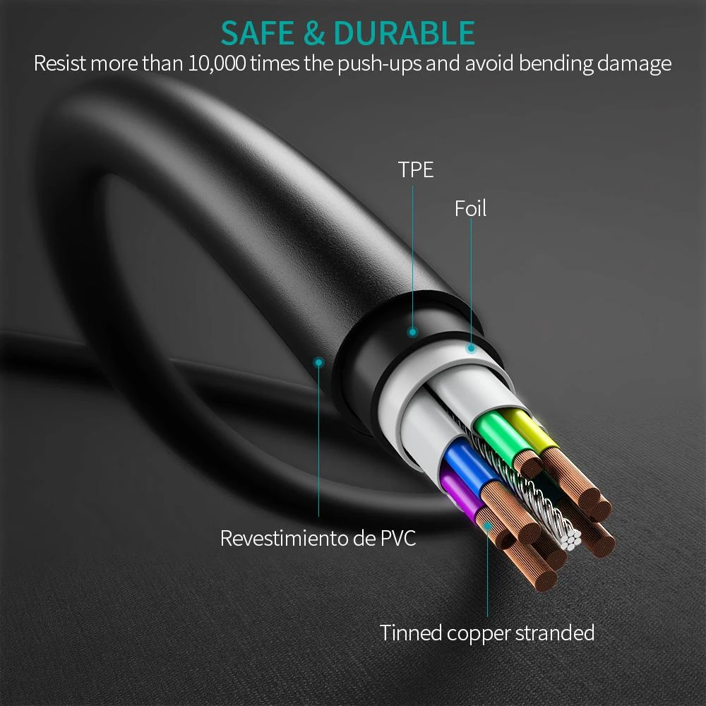 كابل Choetech USB C إلى USB C، عبوتان (100 واط)