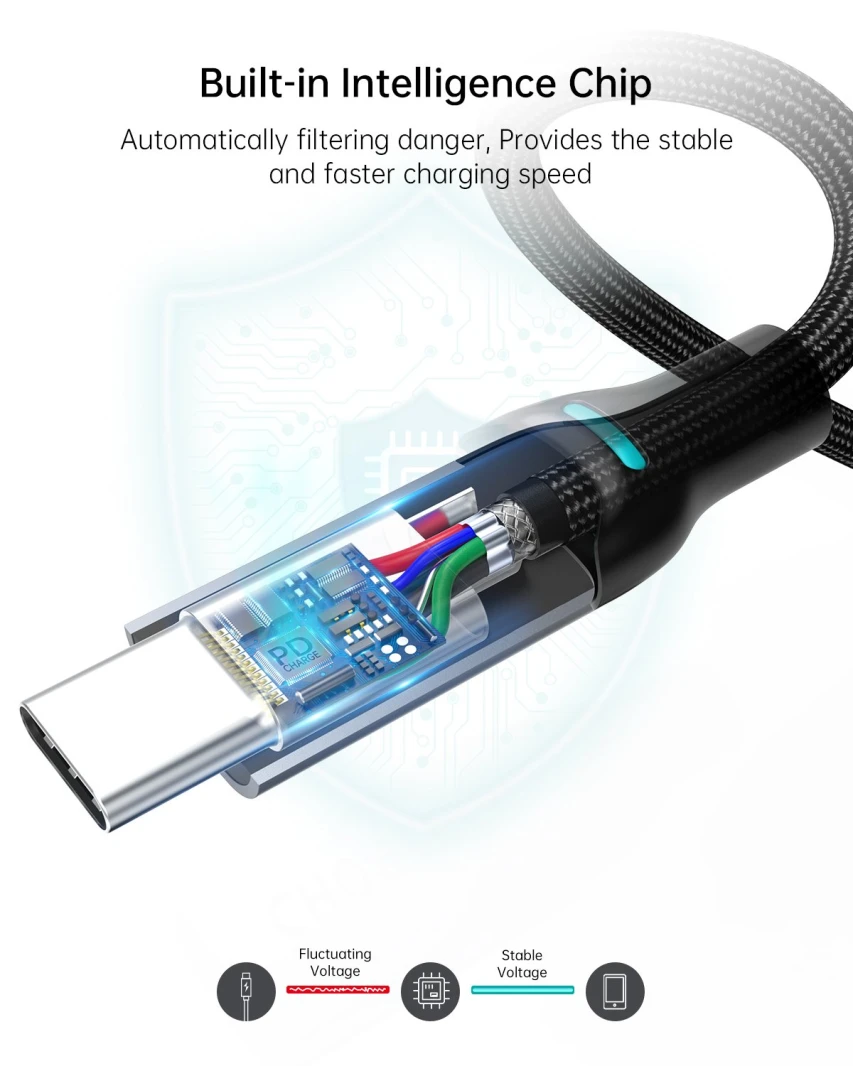 كابل Choetech USB C إلى USB C، عبوتان (100 واط)