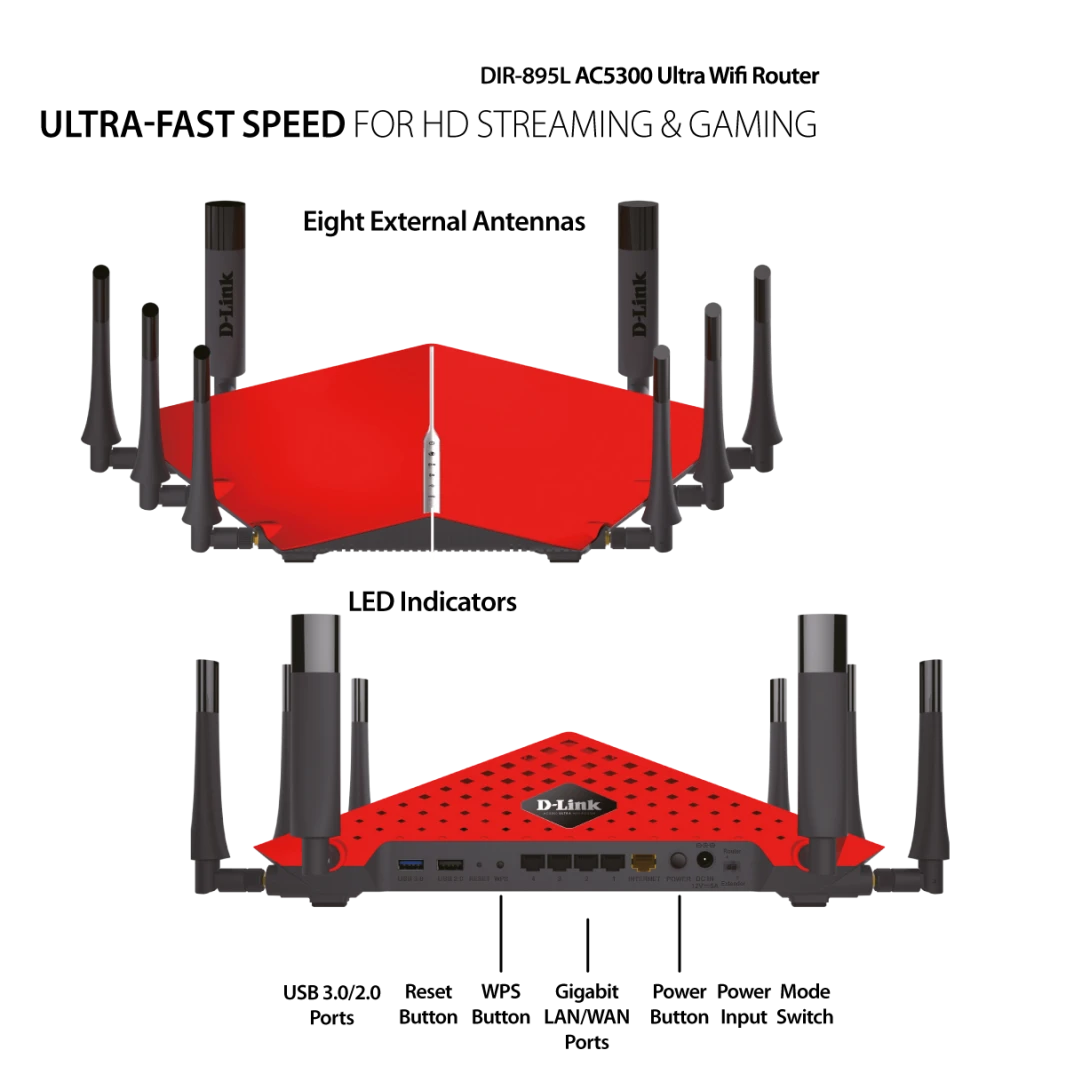 راوتر واي فاي DIR-895L AC5300 من دي لينك