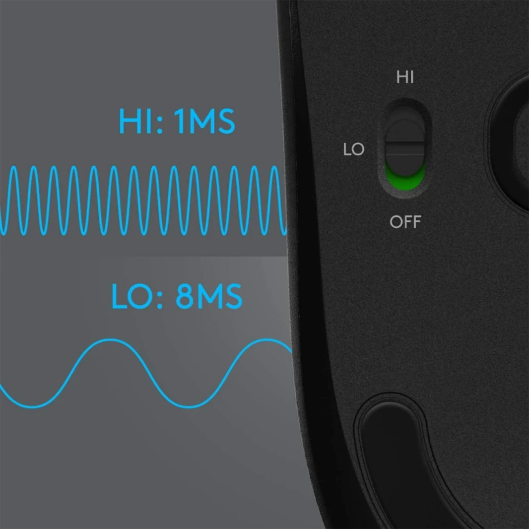 ماوس الألعاب اللاسلكي خفيف الوزن Logitech G603 HERO