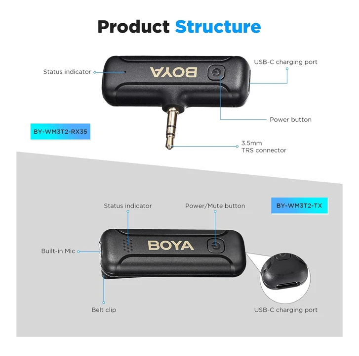 BOYA BY-WM3T2-M2 Aux Wireless Lavalier Microphone