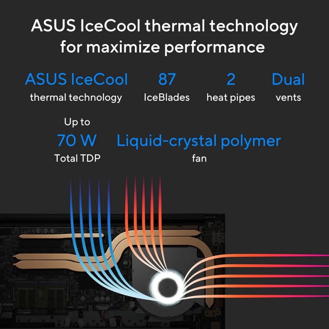 ASUS Creator Series Vivobook 16X (2023) K3605VV معالج Intel Core i9 13900H 14-Cores عالي الأداء من الجيل الثالث مع شاشة Nvidia RTX 4060 8GB و120Hz (مخصص) - أسود