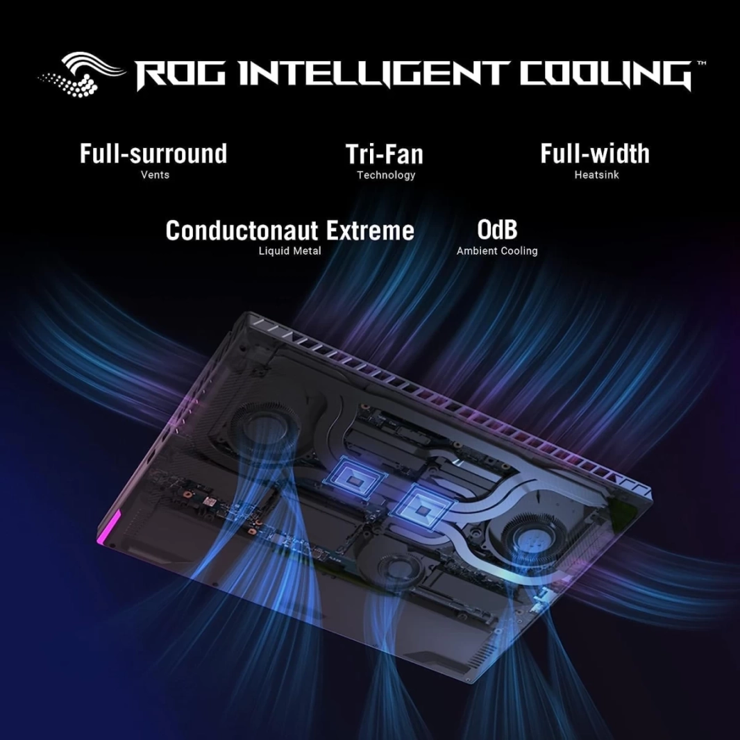 ASUS NEW ROG Strix G16 (2023) G614JV NEW 13Gen Intel Core i9 13980HX 24-Cores w/ Nvidia RTX 4060 8GB DDR6 & 16" IPS 165Hz Display - Eclipse Grey