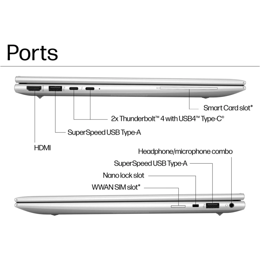 HP EliteBook 840 G11 (2024) الجديد Intel Core Ultra 7 10-Cores AI-Enhanced خفيف وقوي للأعمال التجارية الآمنة - فضي