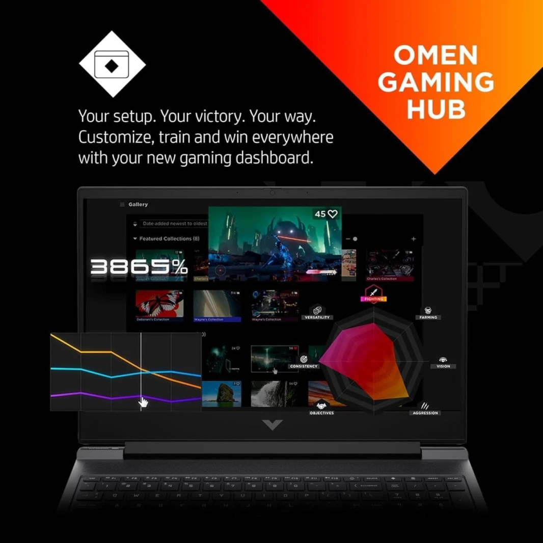 كمبيوتر محمول جديد Victus HP Gaming 2023 15-fa1082wm 13Gen Intel Core i5-13420H 4.60 جيجا هرتز NVIDIA GeForece RTX 4050 6GB 15.6 بوصة IPS 144 هرتز FHD - فضي ميكا