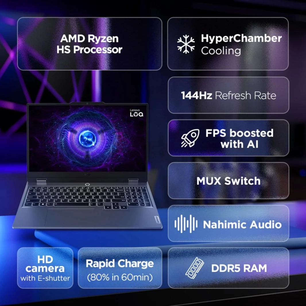 معالج AMD Ryzen 7 7435HS من Lenovo LOQ، شريحة Ai: LA1، NVIDIA GeForce RTX™ 4060، 8GB، 15.6 بوصة، FHD، معدل تحديث 144 هرتز - لونا جراي