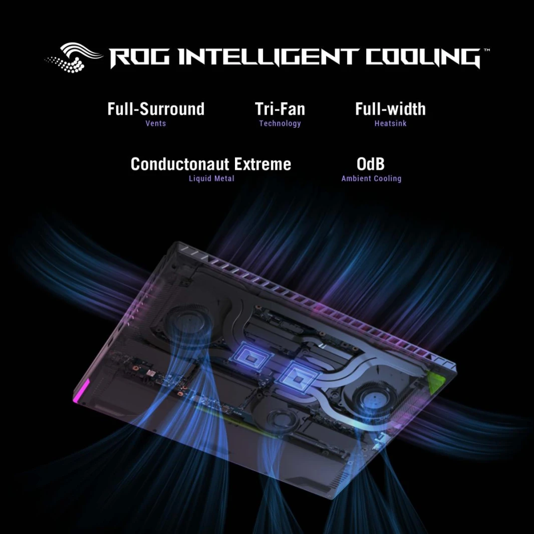 كمبيوتر محمول ASUS ROG Strix G16 للألعاب، معالج Intel Core i7-13650HX 14-Cores NVIDIA GeForce RTX™ 4070 سعة 8 جيجابايت DDR6 سعة 16 جيجابايت DDR5 شاشة 16 بوصة FHD+ بدقة 165 هرتز | Eclipse Grey