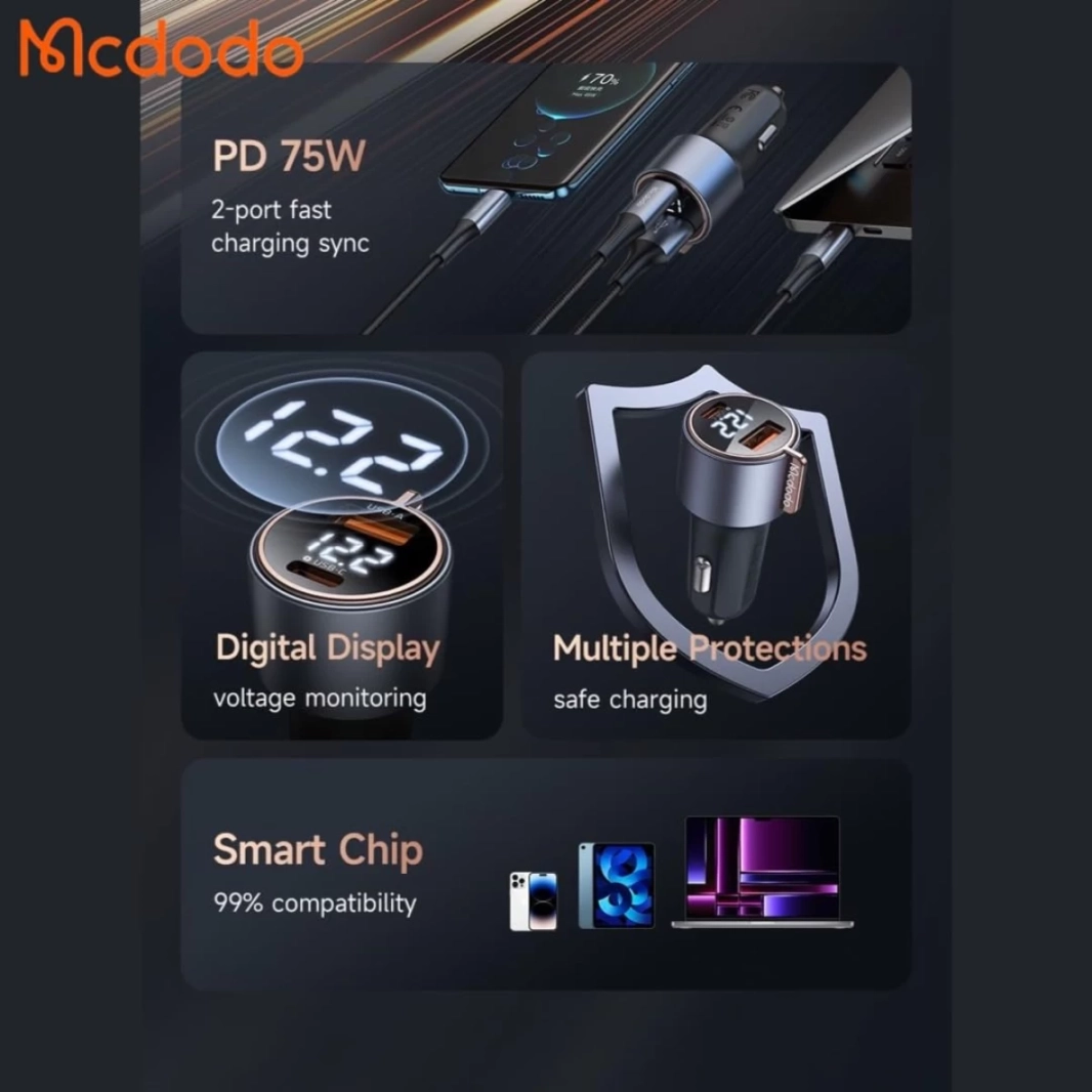 Mcdodo CC-3690 Car Charger Mobil 75W Dual Port USB A + C Fast Charging