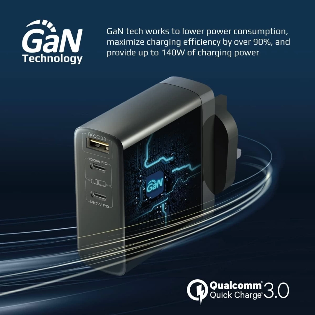 Promate GaNCharge-140W 140W USB-C GaN Charger with 140W Type-C Power Delivery 100W USB-C 3.0 Port 30W QC 3.0 USB Port - Black