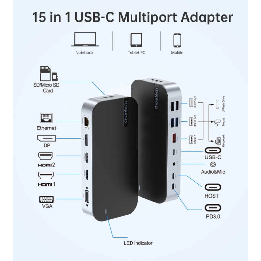 Choetech HUB-M52 15 في 1 محطة إرساء USB C للكمبيوتر المحمول والكمبيوتر المحمول والكمبيوتر اللوحي