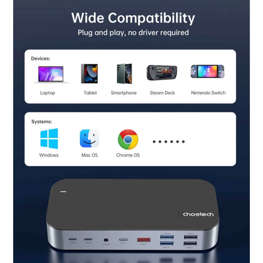 Choetech HUB-M52 15 في 1 محطة إرساء USB C للكمبيوتر المحمول والكمبيوتر المحمول والكمبيوتر اللوحي