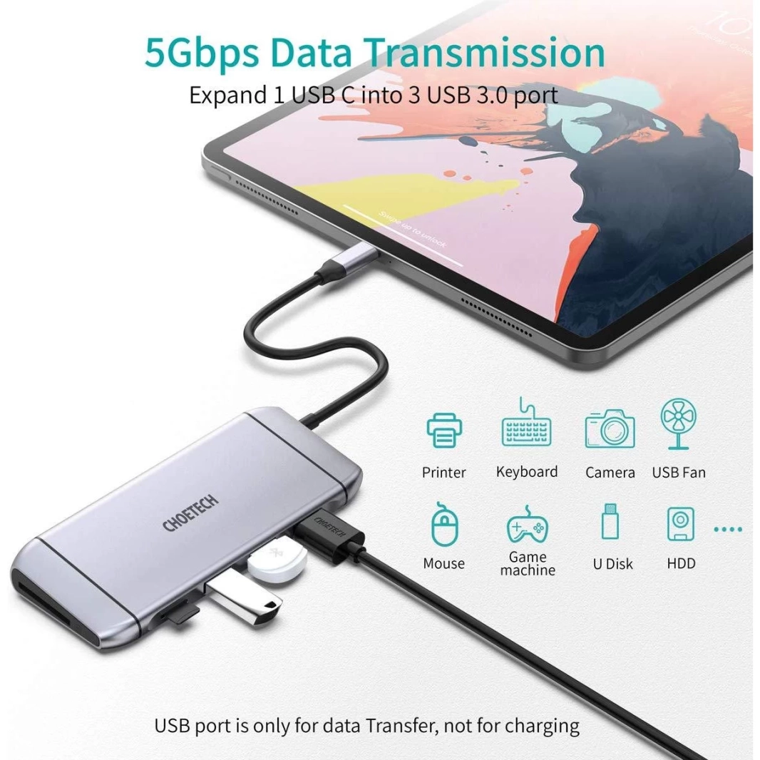 CHOETECH HUB-M15 9 in 1 USB-C 3.0 Docking Station Type C