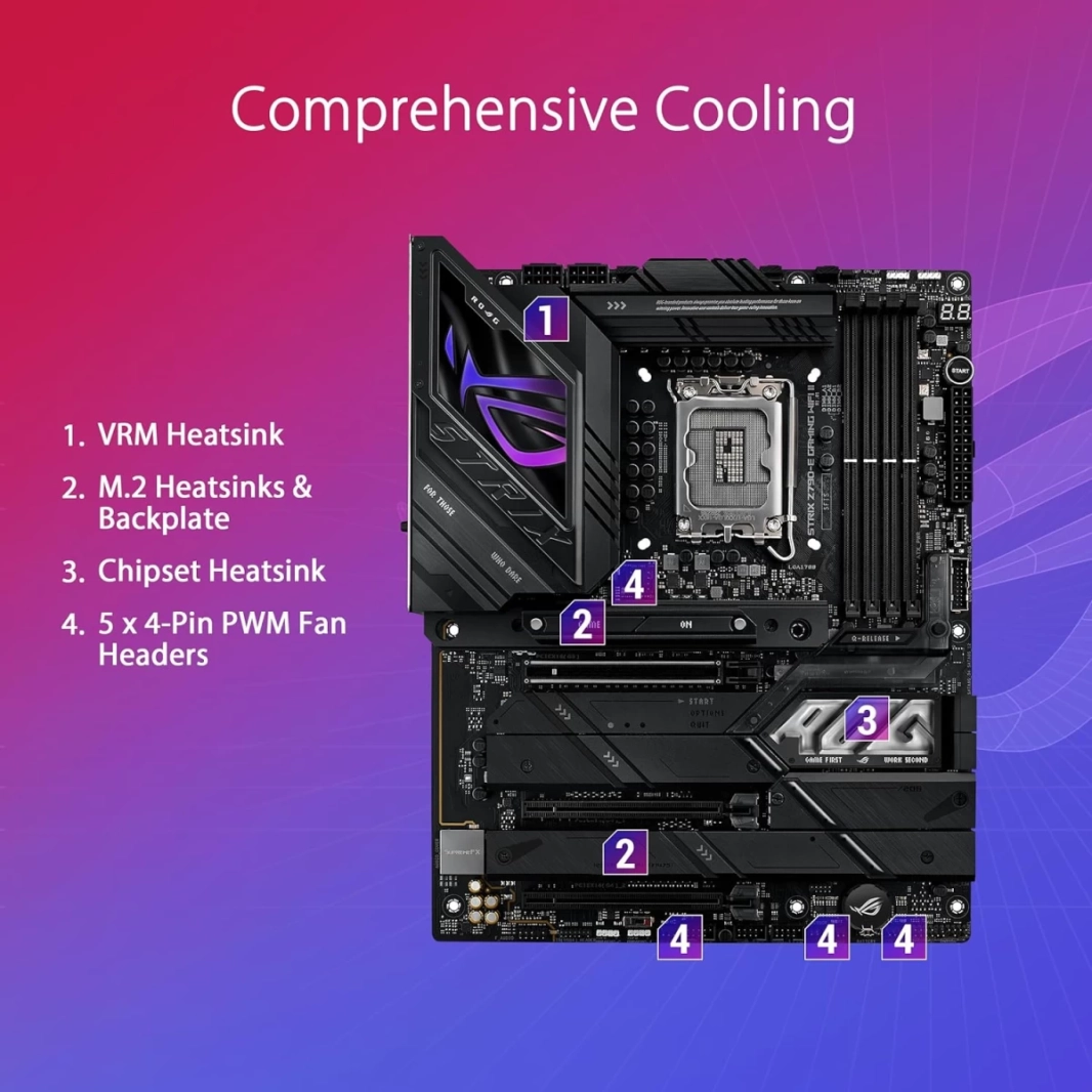 لوحة أم ASUS ROG Strix Z790-E WIFI II للألعاب WiFi 7 Intel من الجيل الثالث عشر والرابع عشر PCIe 5.0 DDR5 Thunderbolt 4 تدعم حتى 5xM.2