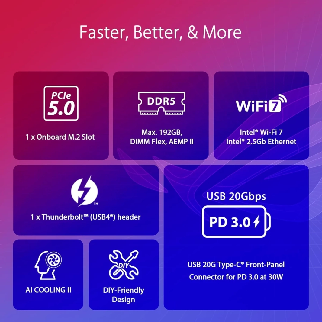 لوحة أم ASUS ROG Strix Z790-E WIFI II للألعاب WiFi 7 Intel من الجيل الثالث عشر والرابع عشر PCIe 5.0 DDR5 Thunderbolt 4 تدعم حتى 5xM.2