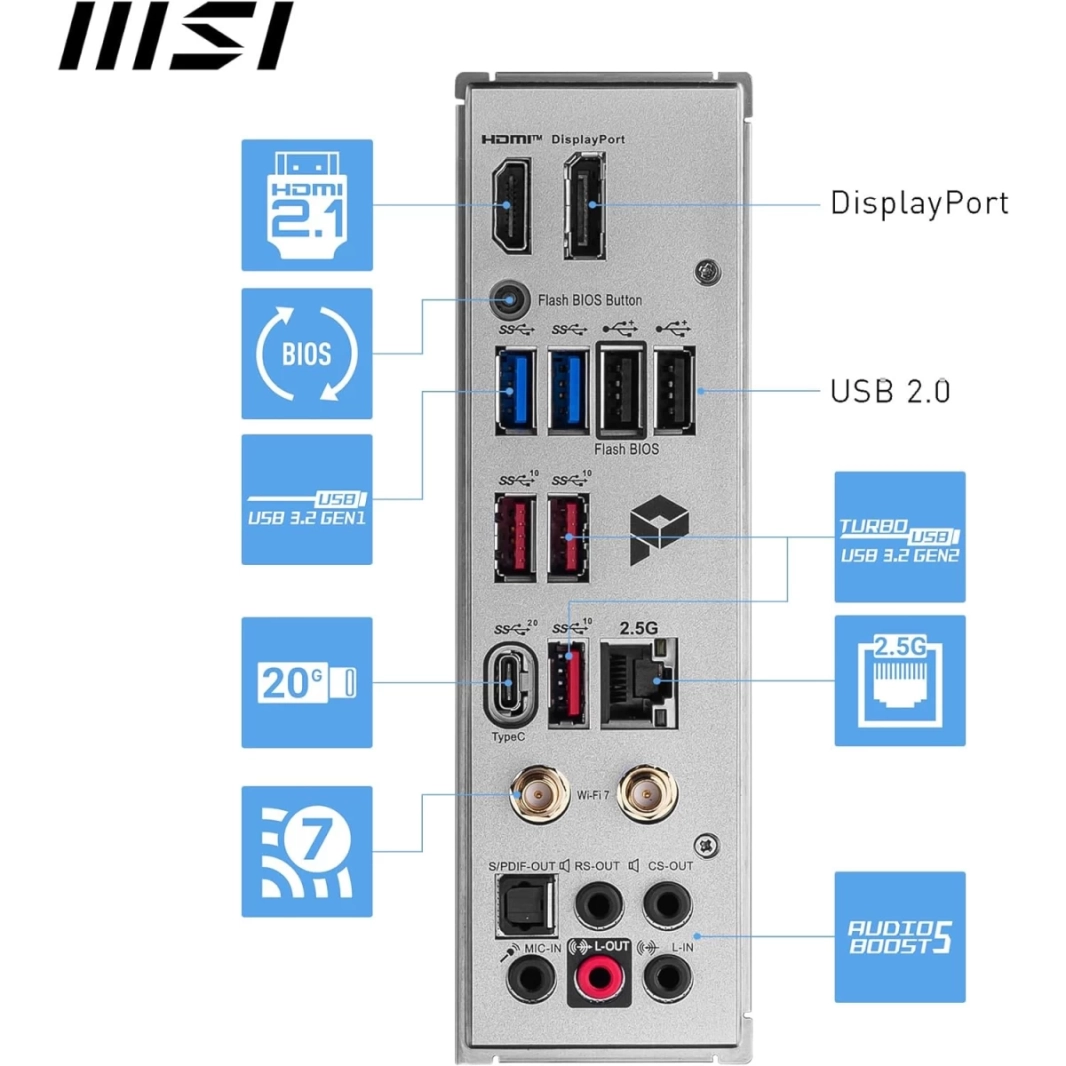 اللوحة الرئيسية MSI PRO Z790-A MAX WiFi 7 ProSeries DDR5 تدعم الجيل الرابع عشر/الثالث عشر من LGA 1700 PCIe 5.0 2.5Gbps LAN USB 3.2 Gen2