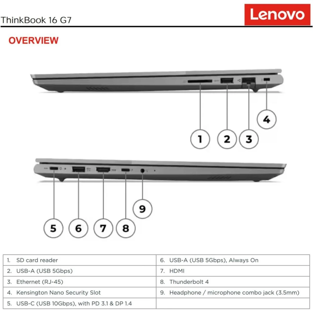كمبيوتر محمول Lenovo ThinkBook 16 G7 IML Intel Core Ultra 7 155H MaxTurbo 16Cores Integrated AI Boost (مخصص) 16" FHD+ IPS 300nits & Toploader
