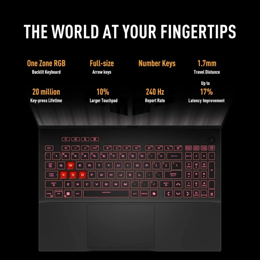 كمبيوتر محمول ASUS TUF Gaming A16 معالج AMD Ryzen AI 9 HX 370 بسرعة 5.1 جيجاهرتز ووحدة معالجة عصبية XDNA™ تصل إلى 50TOPS وبطاقة رسومات NVIDIA GeForce RTX 4060 سعة 8 جيجابايت GDDR6 (233 AI TOPs) مقاس 1