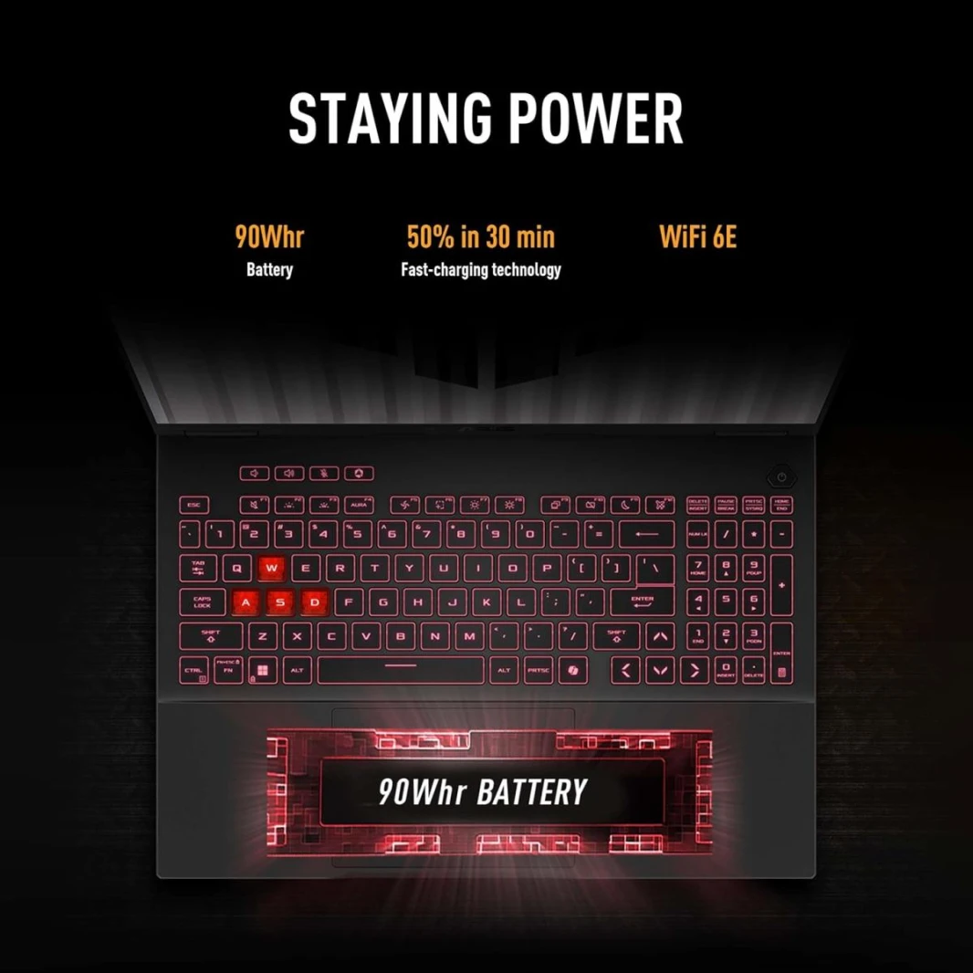 كمبيوتر محمول ASUS TUF Gaming A16 معالج AMD Ryzen AI 9 HX 370 بسرعة 5.1 جيجاهرتز ووحدة معالجة عصبية XDNA™ تصل إلى 50TOPS وبطاقة رسومات NVIDIA GeForce RTX 4060 سعة 8 جيجابايت GDDR6 (233 AI TOPs) مقاس 1