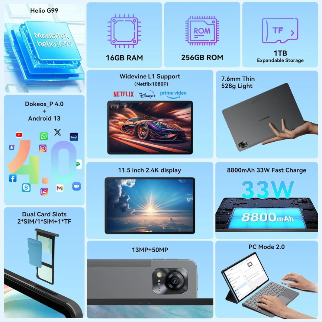 تابلت بلاك فيو ميجا 1، 11.5 بوصة، 120 هرتز، 2.4K FHD+، أندرويد، كاميرا 50 ميجا بيكسل، سعة تخزين 256 جيجابايت / 12 جيجابايت رام، شاحن سريع 33 وات، 8800 مللي أمبير، تابلت ثنائي الشريحة 4G مع لوحة مفاتيح
