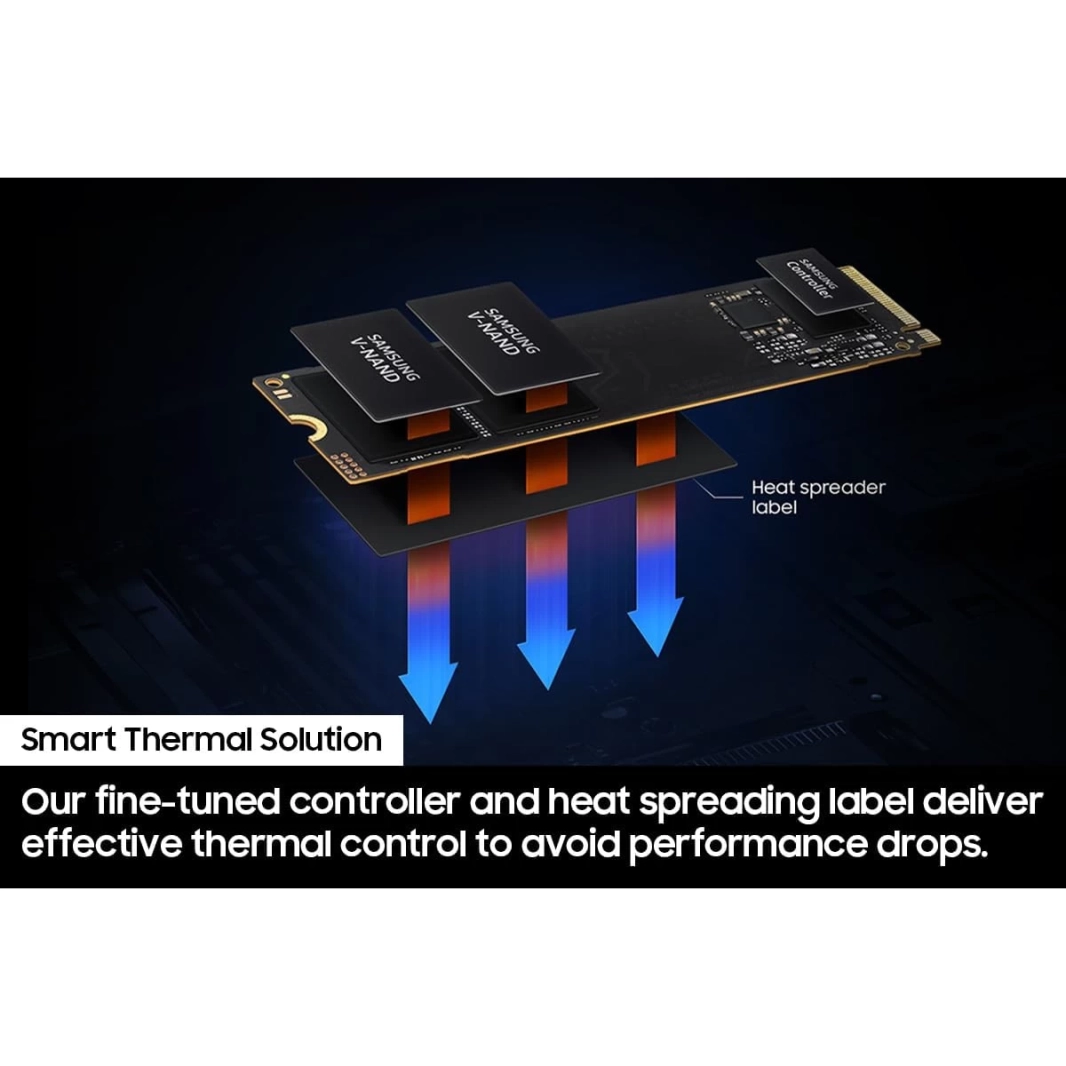 SAMSUNG SSD 990 EVO 1TB PCIe 5.0 M.2 2280 Seq سرعات قراءة تصل إلى 5000 ميجابايت/ثانية مع كفاءة الطاقة والتحكم الحراري الذكي