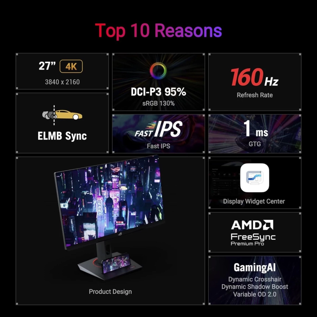 شاشة ASUS ROG Strix مقاس 27 بوصة XG27UCS سريعة IPS 4K UHD بمعدل تحديث 160 هرتز ووقت استجابة 1 مللي ثانية ونطاق ديناميكي عالي 130% وتقنية RGB وHDMI 2.1 وتقنية ROG Gaming A.I وG-SYNC ومتوافقة مع مقبس ثل