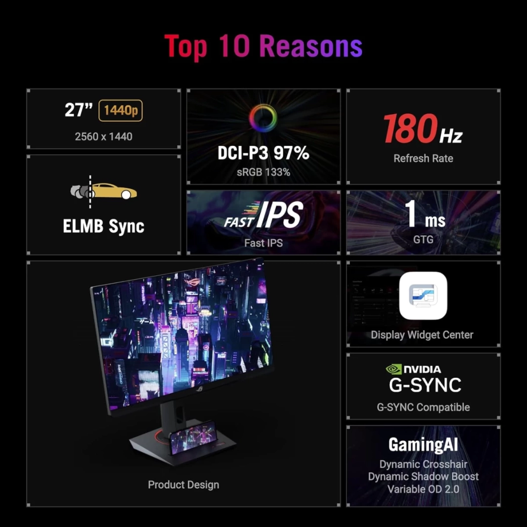شاشة ASUS ROG Strix XG27ACS مقاس 27 بوصة بدقة 2K وسرعة IPS 180 هرتز ووقت استجابة 1 مللي ثانية وHDR400 و133% sRGB وتقنية Extreme Low Motion Blur Sync وG-Sync ومتوافقة مع USB C وDisplayWidget ومقبس ثلاث