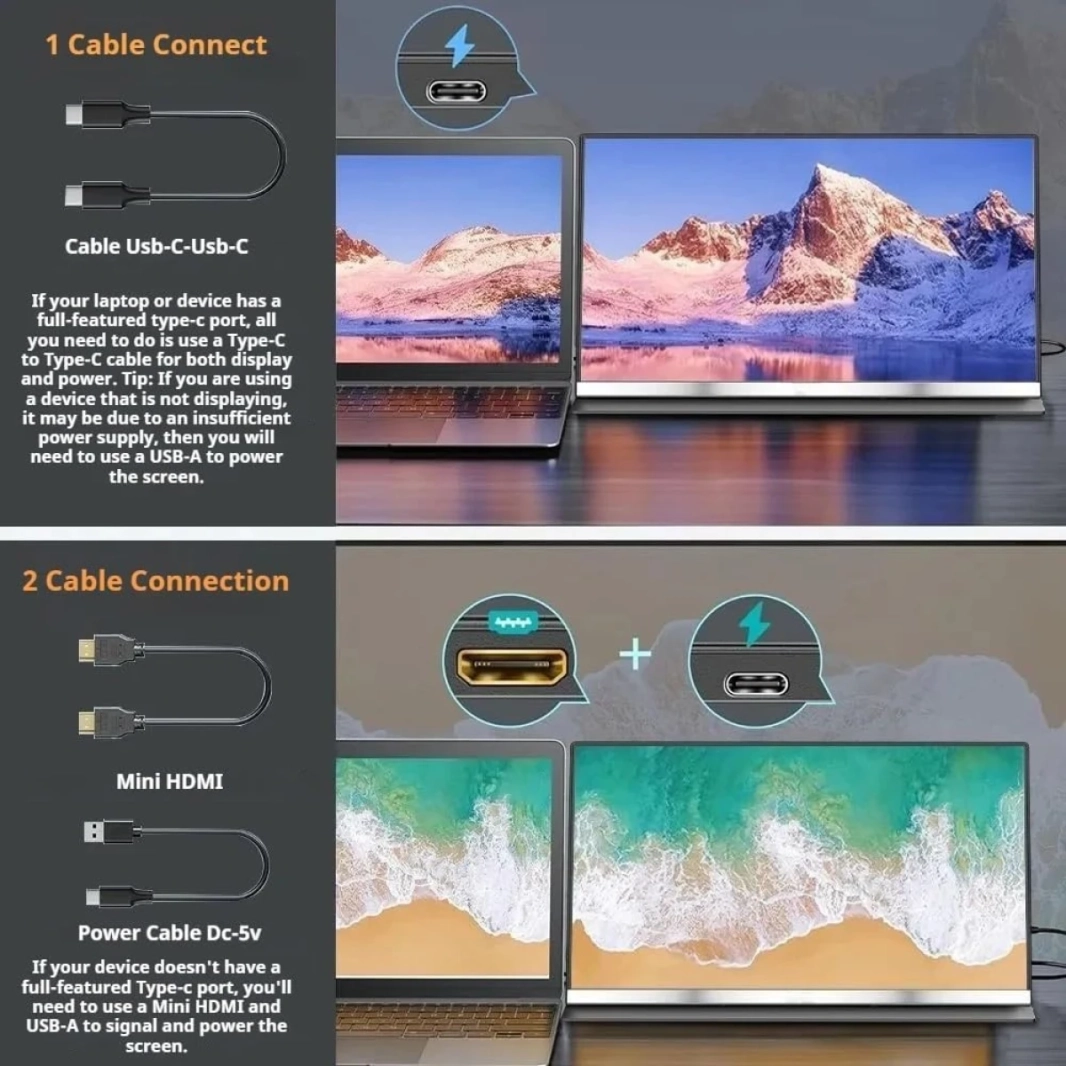 شاشة V2COM P4 المحمولة ذات الشاشة المزدوجة مقاس 15.6 بوصة بتقنية IPS Full HD مع منفذ HDMI وUSB C ومكبرات صوت مدمجة مضادة للتوهج وحافظة واقية