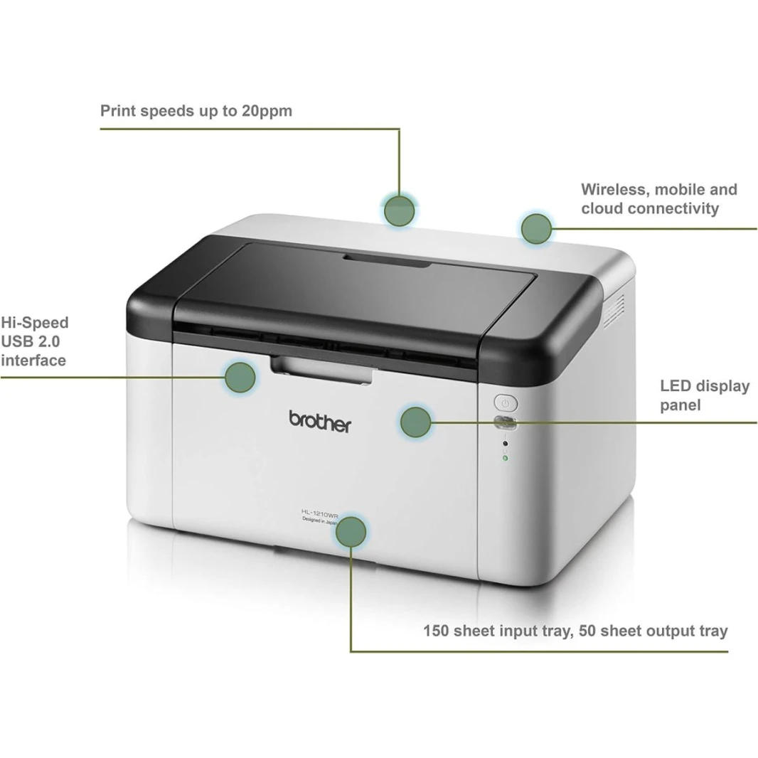 طابعة ليزر أحادية اللون Brother HL-1210W - وظيفة واحدة، لاسلكية/USB 2.0، صغيرة الحجم، تصل سعتها إلى 20 صفحة في الدقيقة بحجم A4، طابعة صغيرة للمكاتب/المنازل
