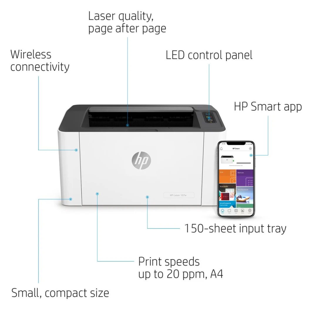 طابعة ليزر HP 107w بدقة 1200 × 1200 نقطة في البوصة، A4، 21 صفحة في الدقيقة، طباعة مزدوجة يدويًا، جاهزة للشبكة، Wi-Fi
