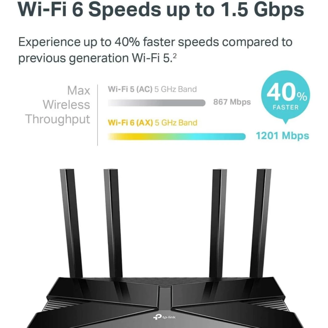راوتر TP-Link Smart WiFi 6 AX1500 ثنائي النطاق متوافق مع OneMesh