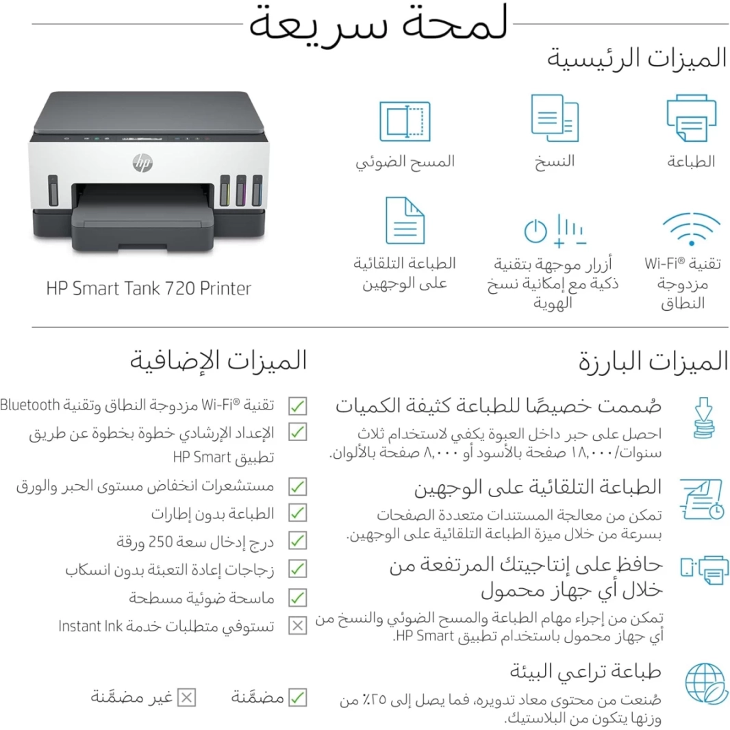 طابعة HP Smart Tank 720 WiFi Duplex متعددة الوظائف للطباعة والمسح الضوئي والنسخ مع مستشعر الحبر والورق التلقائي اللاسلكي (حتى 12000 لون أسود و8000 لون ملون)