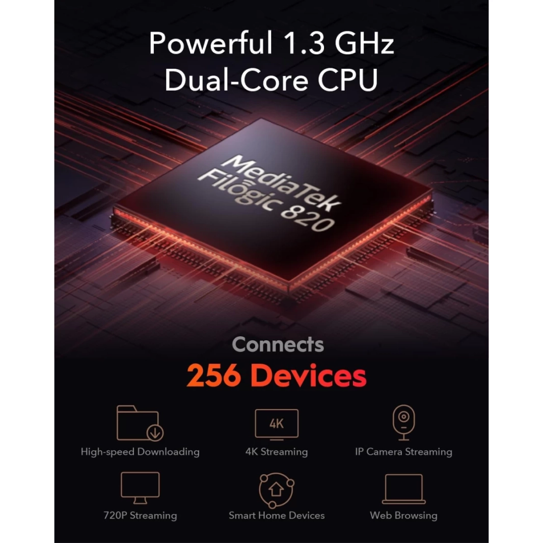 نظام Cudy M3000 AX3000 Wi-Fi 6 Mesh للمنزل بالكامل حتى 2500 قدم مربع WAN 2.5G مثالي لإنترنت 1Gig+ OpenVPN (حزمة واحدة)