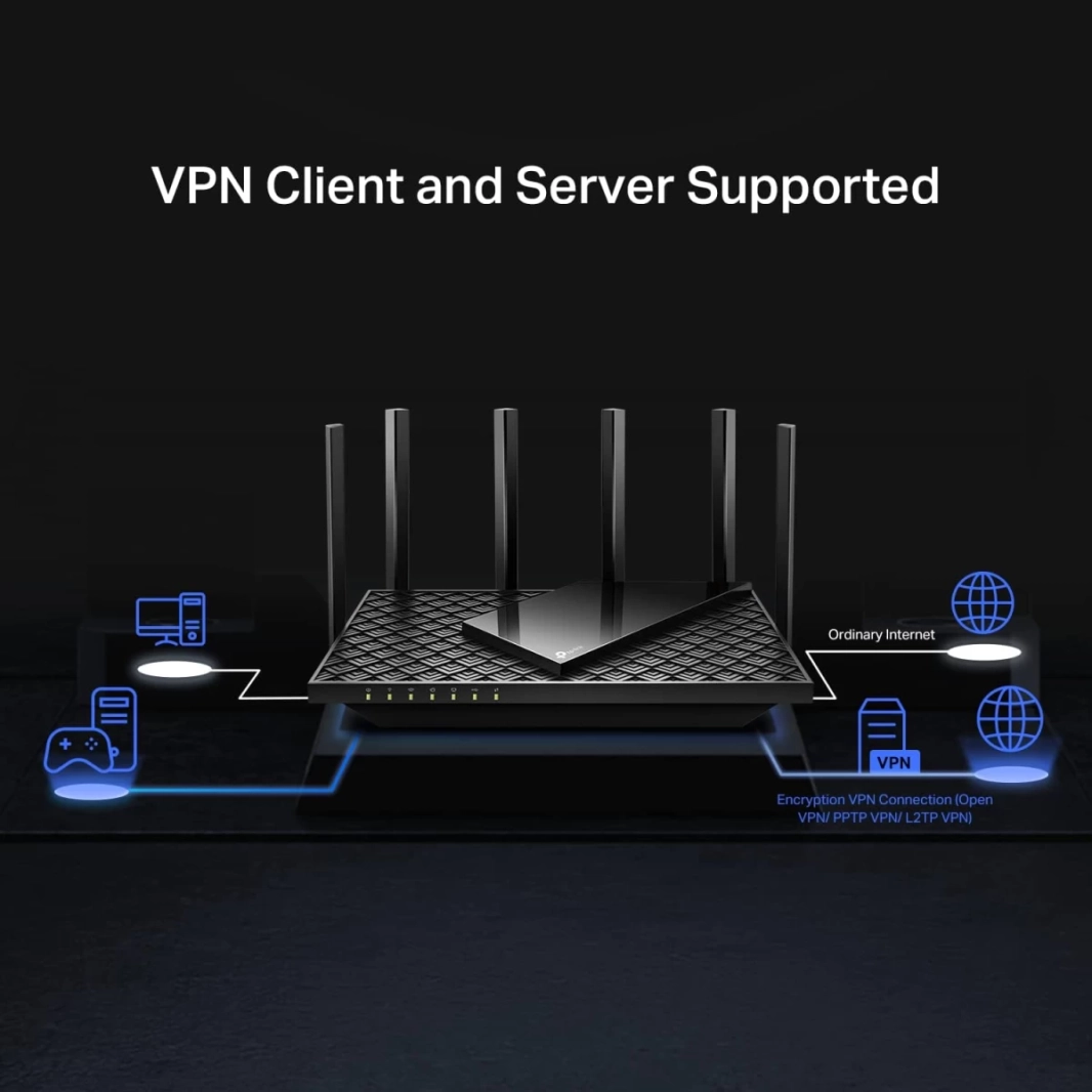 راوتر TP-Link Archer AX72 Pro AX5400 WiFi 6 بمنفذ Gigabit 1x 2.5 Gbps وشبكة ضيف ثنائية النطاق ومنفذ USB 3.0 ومتوافق مع Alexa