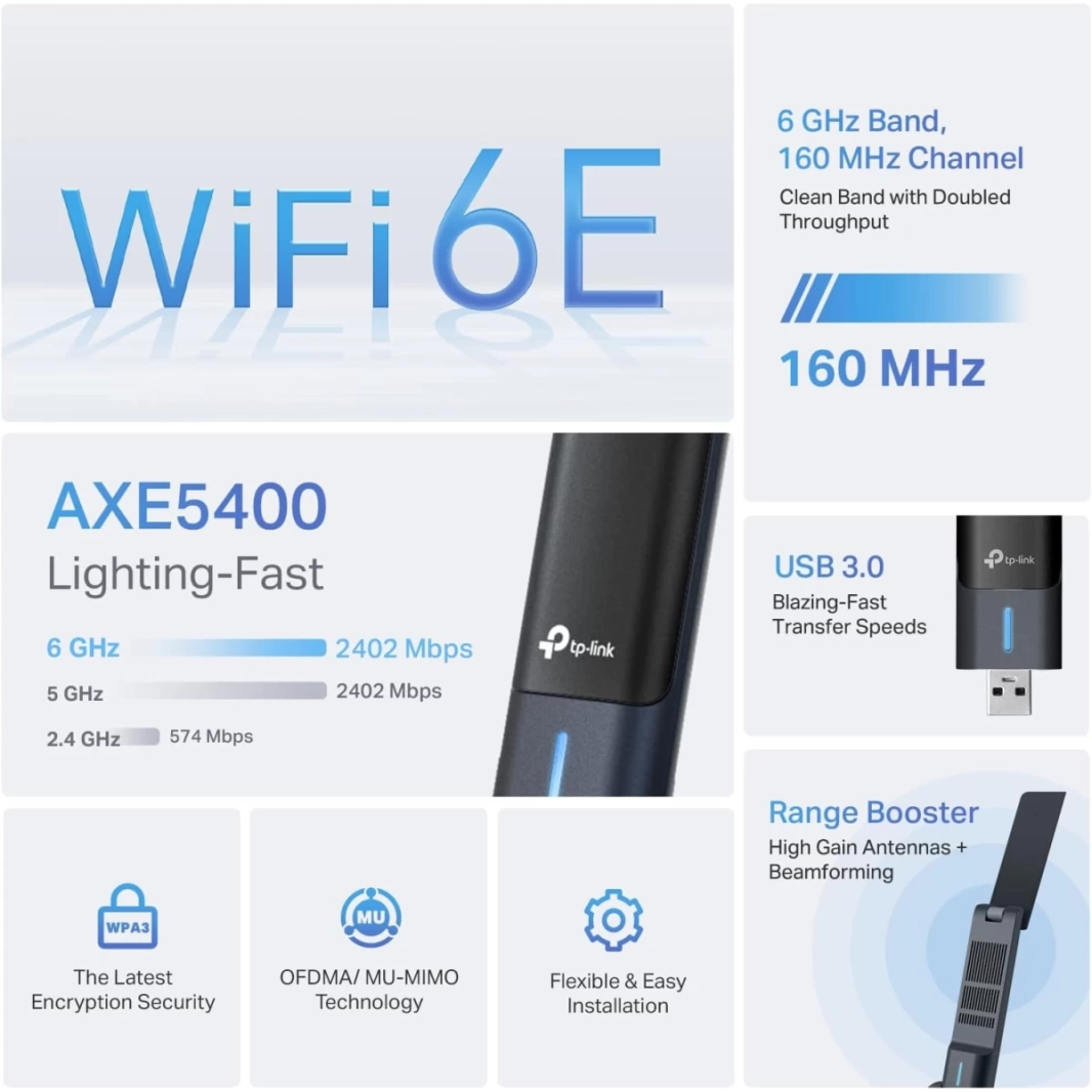 محول USB TP-Link Archer TXE70UH AXE5400 WiFi 6E لأجهزة الكمبيوتر المكتبية ثلاثي النطاق منخفض زمن الوصول MU-MIMO OFDMA أمان فائق WPA3