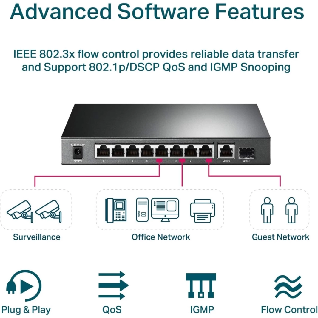 TP-Link TL-SG1210P - محول Gigabit PoE بثمانية منافذ بقوة 63 وات - منفذ Gigabit واحد للربط الصاعد - فتحة SFP واحدة - تحسين حركة المرور على سطح المكتب/التثبيت على الحائط