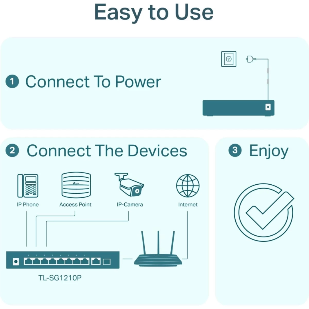TP-Link TL-SG1210P - محول Gigabit PoE بثمانية منافذ بقوة 63 وات - منفذ Gigabit واحد للربط الصاعد - فتحة SFP واحدة - تحسين حركة المرور على سطح المكتب/التثبيت على الحائط