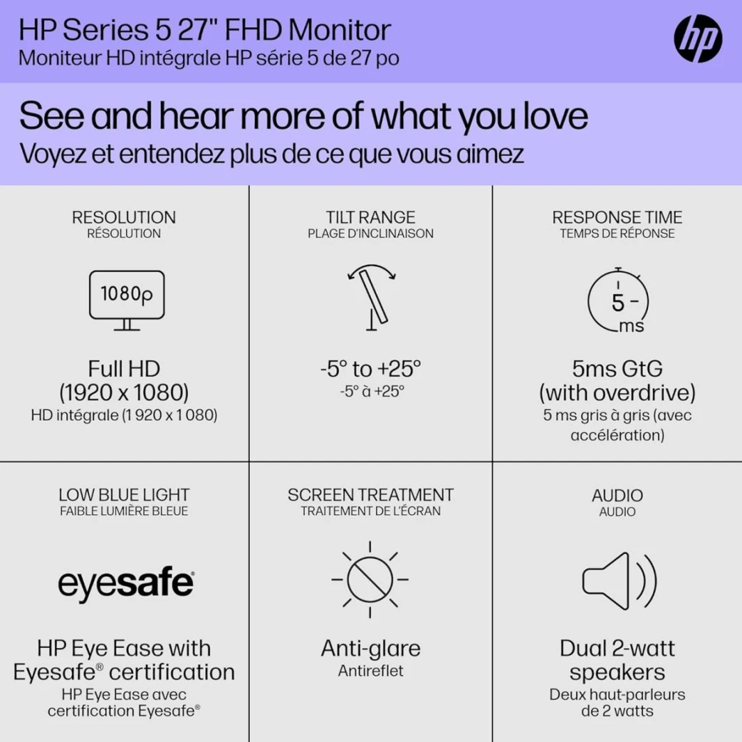 HP 527SA Series 5 27 inch FHD Monitor BUILT-IN DUAL 2W SPEAKERS, Full HD Display (1920 x 1080), IPS Panel, 99% sRGB, 1500:1 Contrast Ratio, 300 nits, Eye Ease with Eyesafe Certification