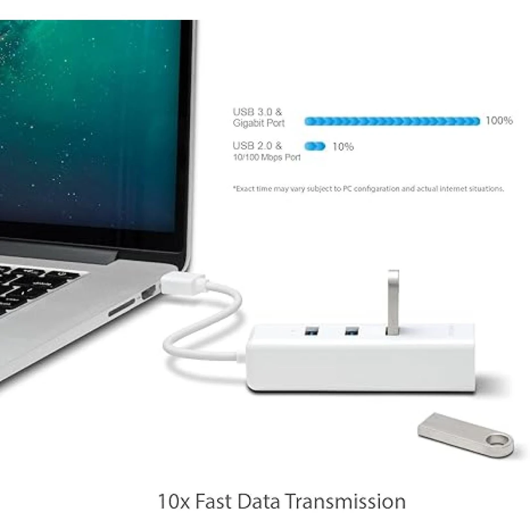 TP-LINK USB 3.0 3-Port Hub & Gigabit Ethernet Adapter 2 in 1 USB Adapter